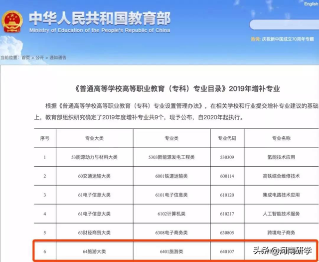 旅游服务与管理，旅游服务与管理专业主要学什么（高校增补“研学旅行管理与服务”专业）