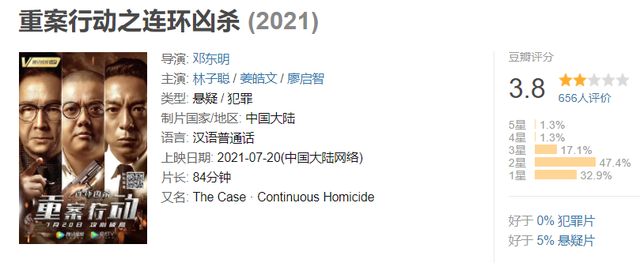 仙剑系列官宣将拍第6部！《仙剑3》的演员们，如今都发展得如何？