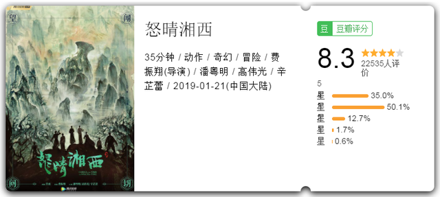 闯雨的特点，对闯雨有哪些了解（《鬼吹灯》系列最佳）