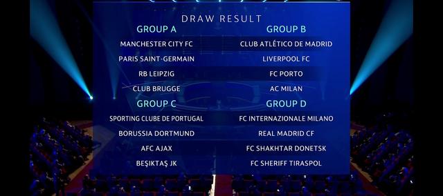 2021-2022欧冠抽签仪式，2021-2022欧冠抽签仪式直播（<2021-2022>抽签揭晓）