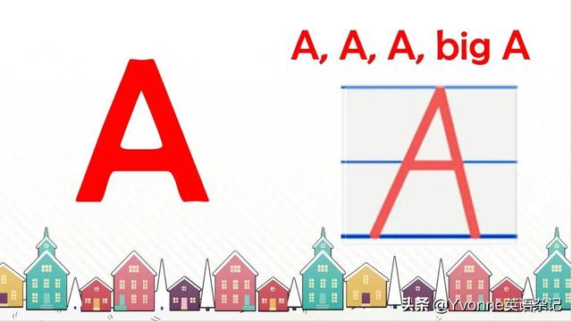 a的大写是什么，大写a表示什么意思（一起来学习英语字母A）