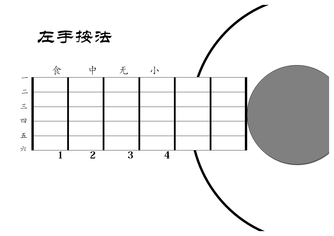 吉他初學指法訓練（吉他入門指法1234567）