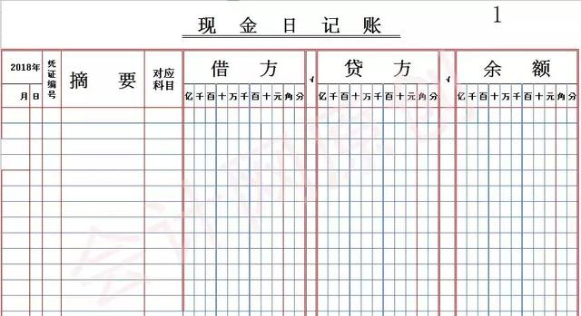 银行存款日记账怎么填，如何填写银行存款日记账（资深出纳教你3步填写现金、银行日记账）