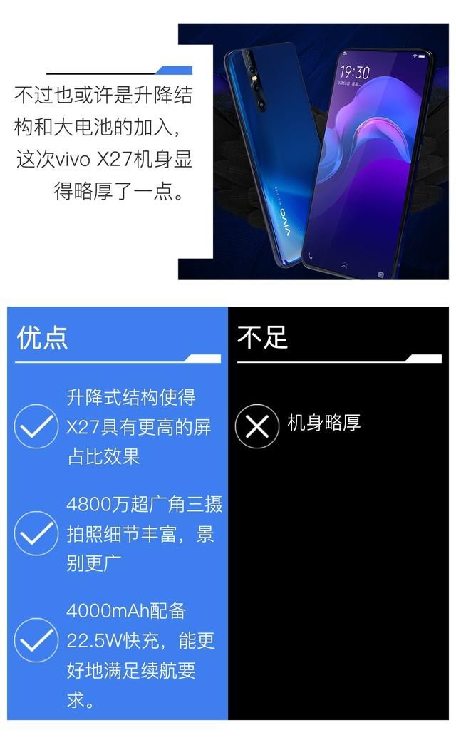 vivox27参数配置，vivo x27参数详细参数