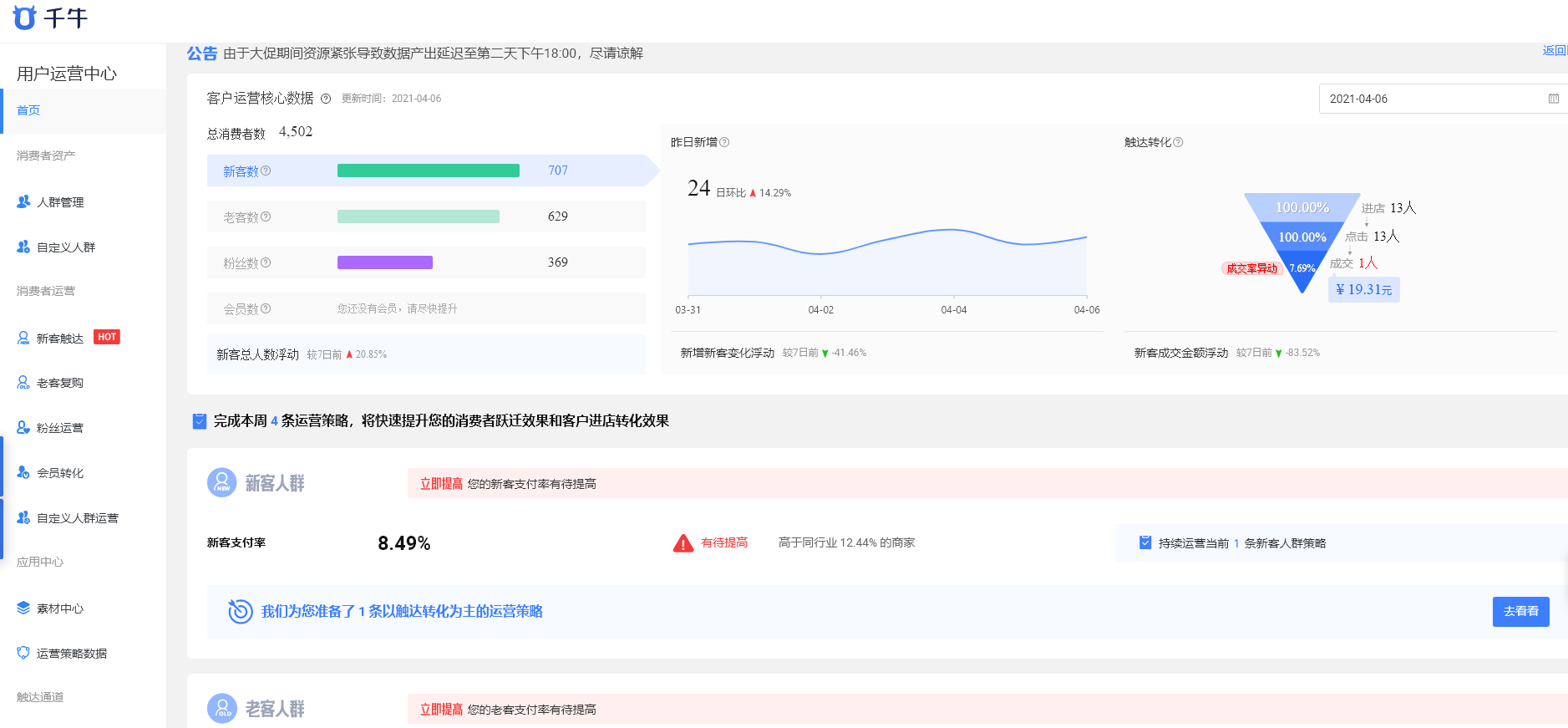 天猫商家后台(天猫工作台也是千牛吗)