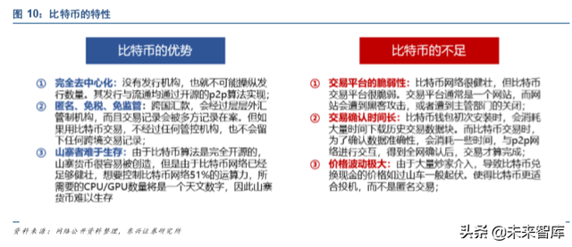 法定数字货币是什么意思，中国法定的数字货币是什么（DCEP深度研究报告）