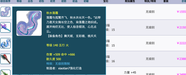 混网女头‖可萌可御又不失骚气~，微信头像，混网女头‖可萌可御又不失骚气~（商人找老王清库存结果一波逆袭喜提豪车）