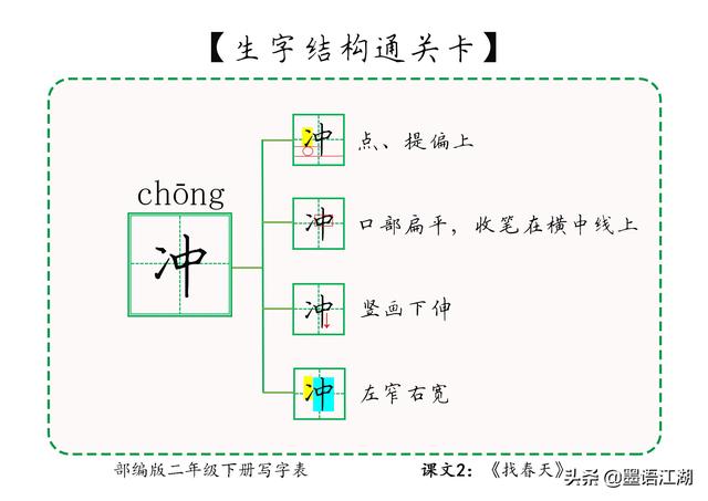 吐音序是什么，《找春天》冲寻姑娘吐柳荡桃杏
