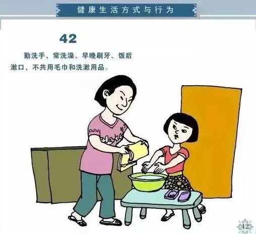 健康素养66条你掌握了吗，必看健康素养66条漫画版