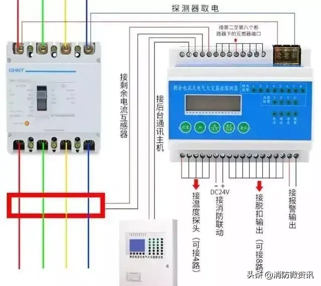 电缆WDZN是什么意思，电缆wdzr是什么意思（明明白白看懂配电箱图）