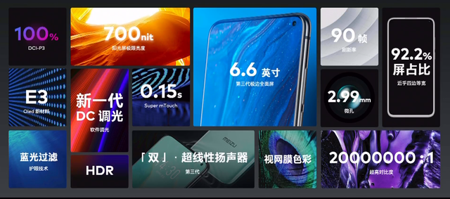 魅族17pro几倍变焦，魅族17pro有多少倍变焦（后置6400万四摄+骁龙865+90Hz）