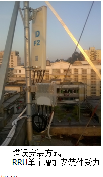 怎样开通gprs，gprs怎么开通（知道手机基站是怎么安装的吗）