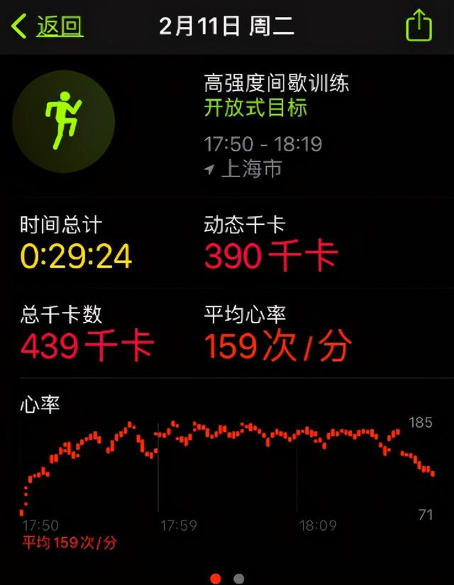 运动心率180危险吗，心率180危险吗（跑步锻炼15年）