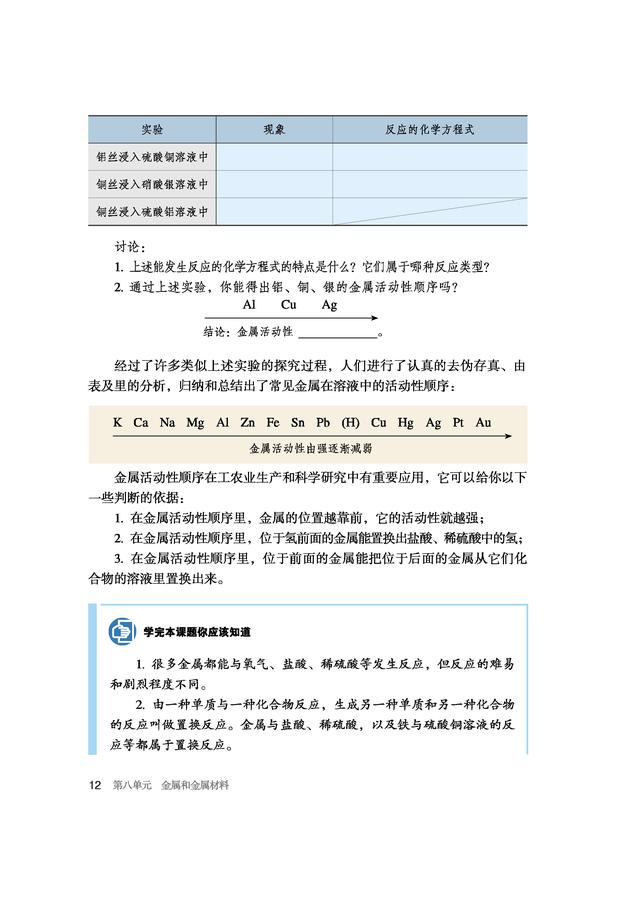 九年级化学下册电子书，九年级化学下册课本人教版电子版（人教版初中九年级下册）