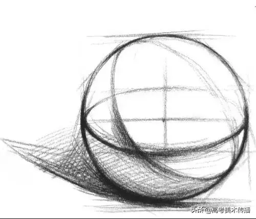 素描工具准备，入门素描需要的工具（素描工具的准备与选择！）