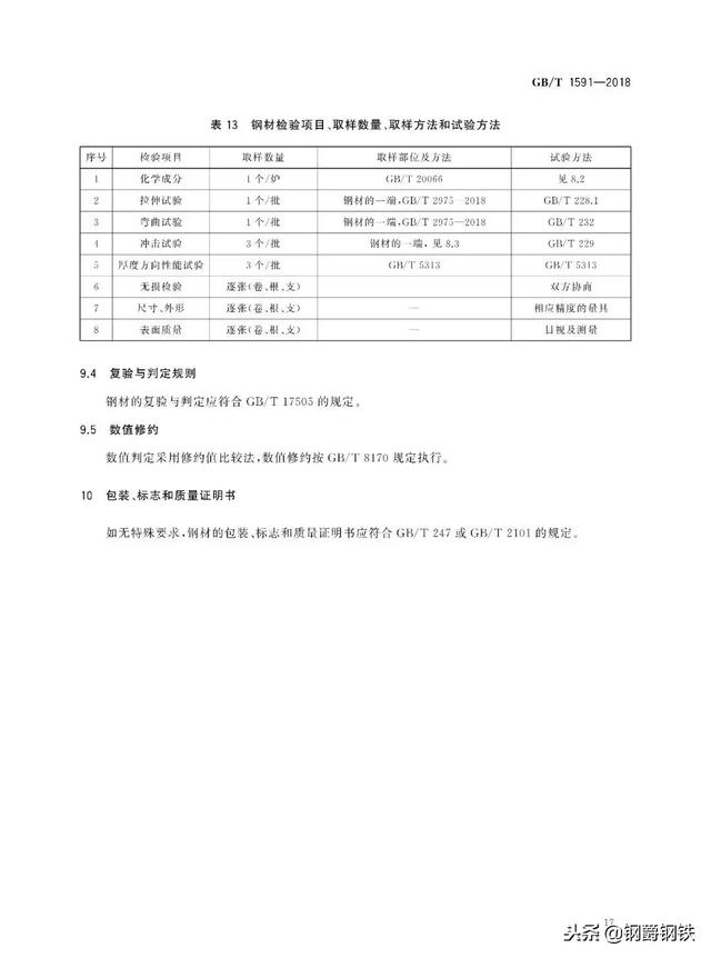 q345c是什么材质，q345c是什么材质的钢材（取消钢材Q345钢由Q355钢替换）