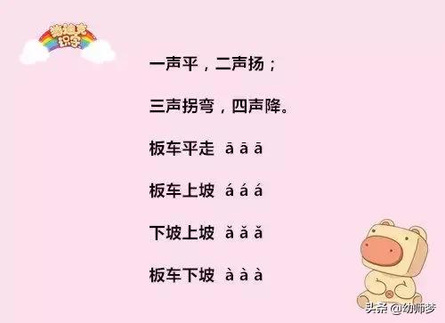 拼音打字指法练习,拼音打字的指法练习(孩子最爱的拼音学习法) 拼音打字指法练习,拼音打字的指法练习(孩子最爱的拼音学习法)