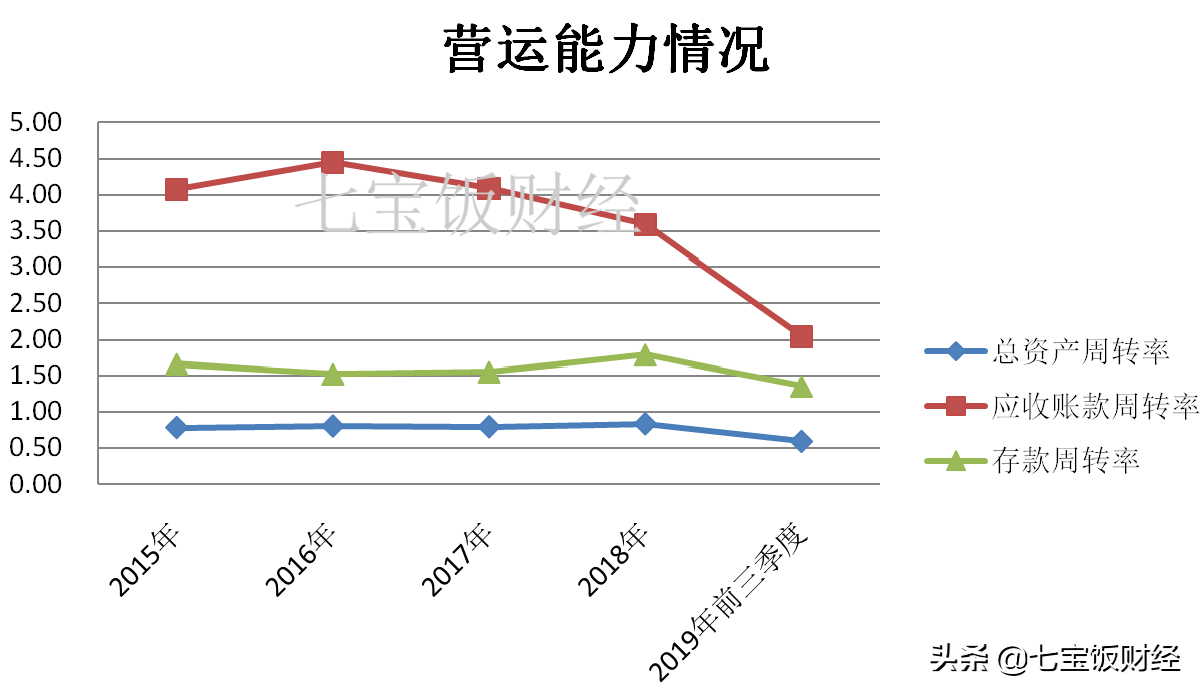 烽火通信怎么样（位居行业前三）