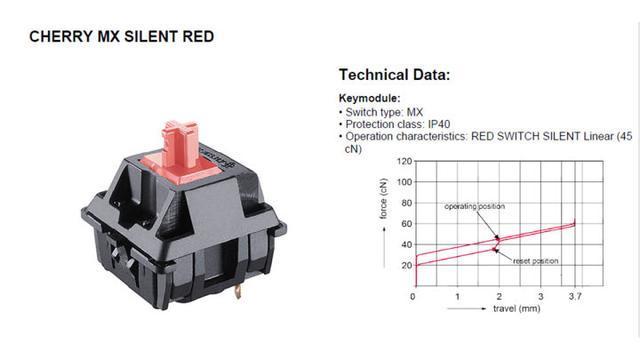 高特轴怎么样，茶轴为什么是最奢侈的轴（一篇文章带你从小白进阶到大师）