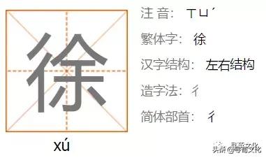 祥字五笔怎么打，祥什么意思解释（徐-汉字的艺术与中华姓氏文化荀卿庠整理）