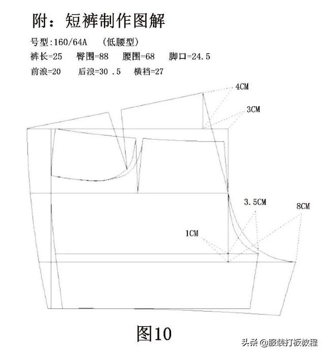 脚口是哪的尺寸，服装各个尺寸量法（裤版万变不离其宗）