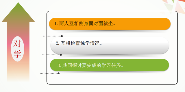 小组名字有哪些，霸气独一无二的小组名（课改培训之小组建设指南）
