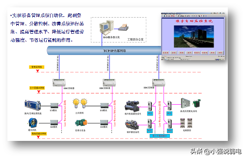 智能楼宇包括哪些系统，智能楼宇包括哪些系统组成（最新智能大厦的智能化系统都有哪些呢）