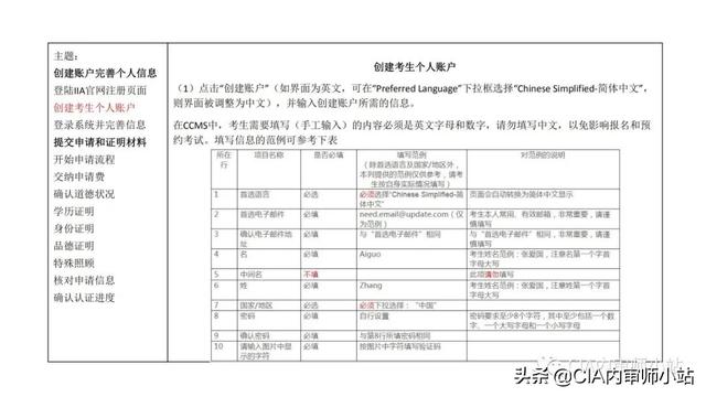 cia考试报名，cia报名费多少（2021年CIA考试注册流程详细指导）