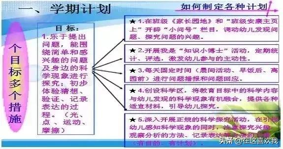 幼儿园周计划，幼儿园周计划表内容（幼儿园学期计划、月计划、周计划、书写攻略）