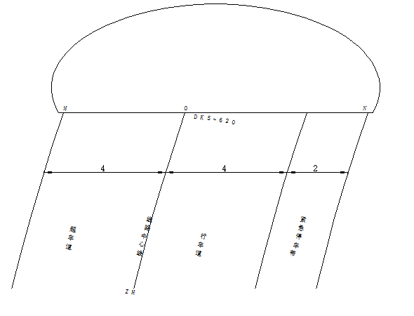 铁路上竖曲线是怎么设置的，高速铁路竖曲线（测量中有关缓和曲线、圆曲线、竖曲线的知识介绍）
