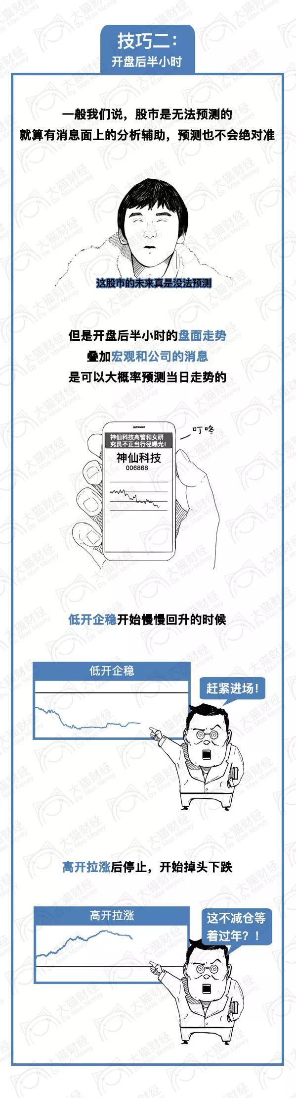 股票时间几点到几点钟，股票一般几点到几点（漫画：股票几点钟操作更合适）