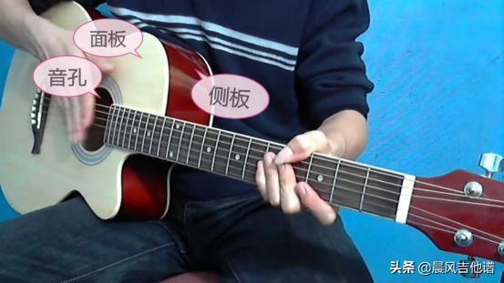 吉他入门零基础自学，零基础新手自学吉他教程（零基础学吉他，第1课认识吉他）