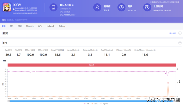 荣耀x10手机参数，荣耀x10max手机参数配置详情（我为什么只给这款手机打90分）