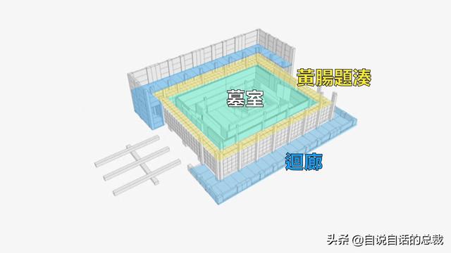 铜祖是什么东西，铜祖是什么东西图片（这座古墓似是跨越了几千年的时空）