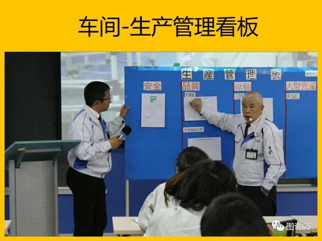 5s管理内容和标准图片，5s管理内容和标准是怎样的（日本5S管理案例<高清大图>）