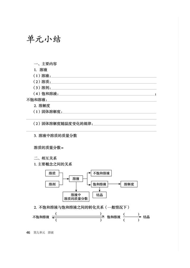 九年级化学下册电子书，九年级化学下册课本人教版电子版（人教版初中九年级下册）