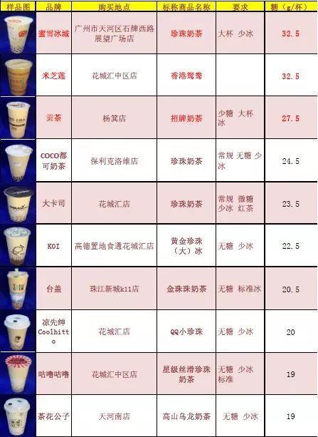 红牛喝多了会怎样，红牛喝多了对身体有什么影响（“摧毁”年轻人健康的饮品）