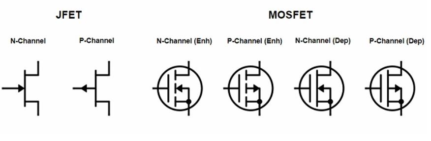 电子元件大全，电子元件名称（你想了解的电子元件大全都在这里了）