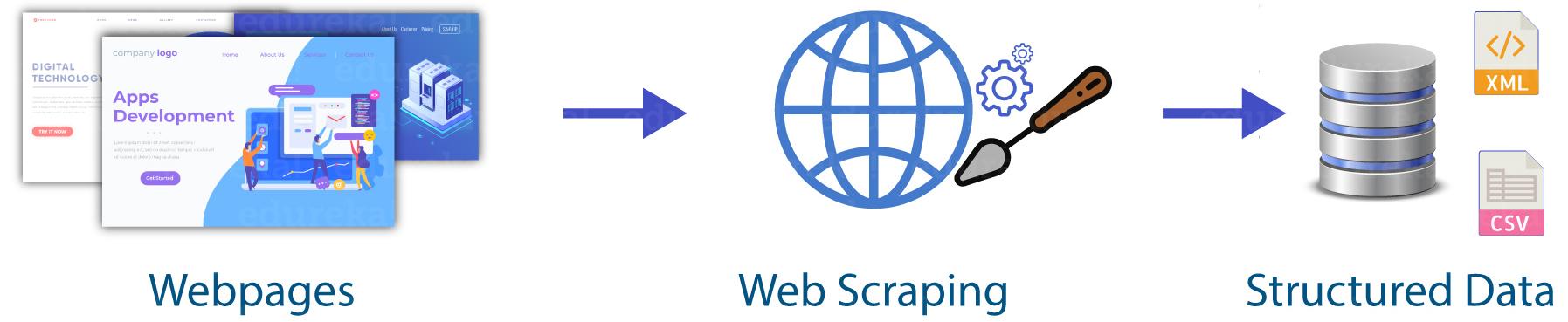 苹果手机怎么统计流量的软件（苹果手机怎么统计流量使用情况）