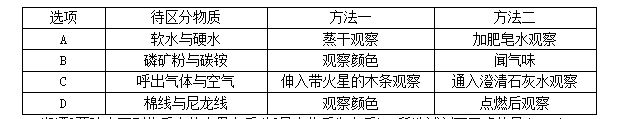 baco3是沉淀吗，碳酸钡是沉淀吗（河北专版2018年中考化学复习练习考题二十物质的检验鉴别与分离）