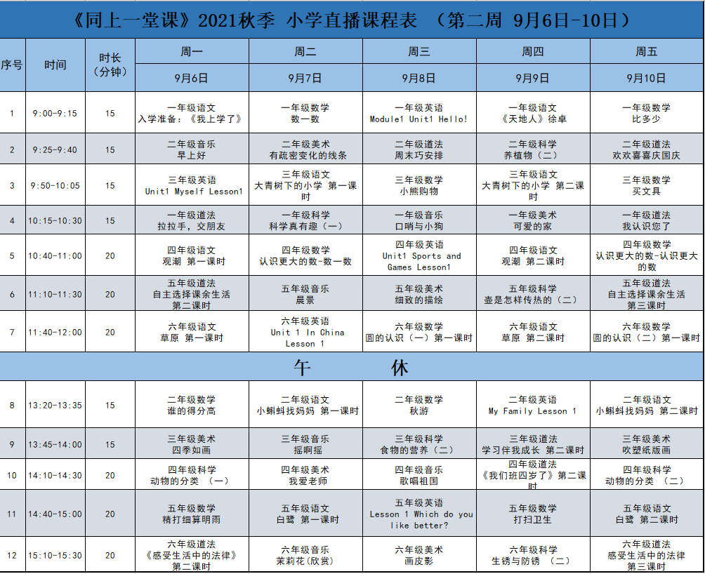 蓝天外语（名校名师）