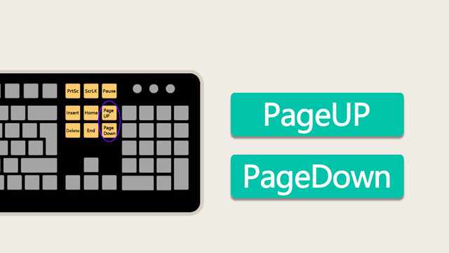 pausebreak键是什么意思，pausebreak键有什么用（电脑键盘右侧的九个按键有哪些功能）
