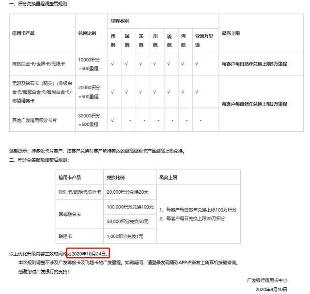 广发信用卡积分兑换，广发信用卡积分怎么全额兑换（2020年广发信用卡体系及值得推倒的卡种解析）