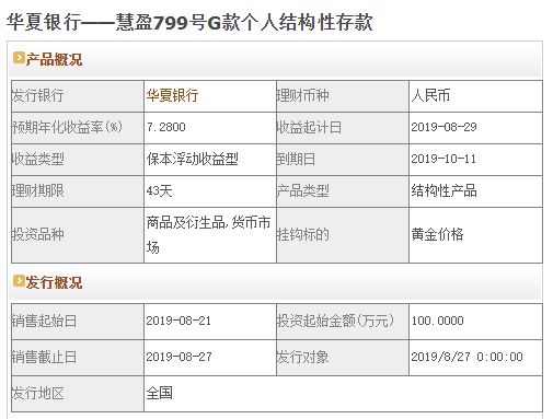 高收益保本理财，低风险高收益的理财产品有哪些（十款保本理财推荐最高年化收益7.28%）