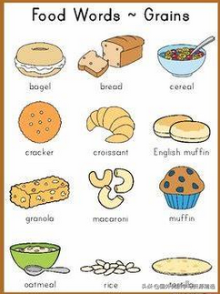 三明治英语怎么读，三明治英语怎么读语音（食物-人教PEP五年级上册第3单元学习内容）