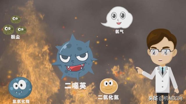 淬火是什么意思，<cui>火还是蘸（淬火处理有什么作用）