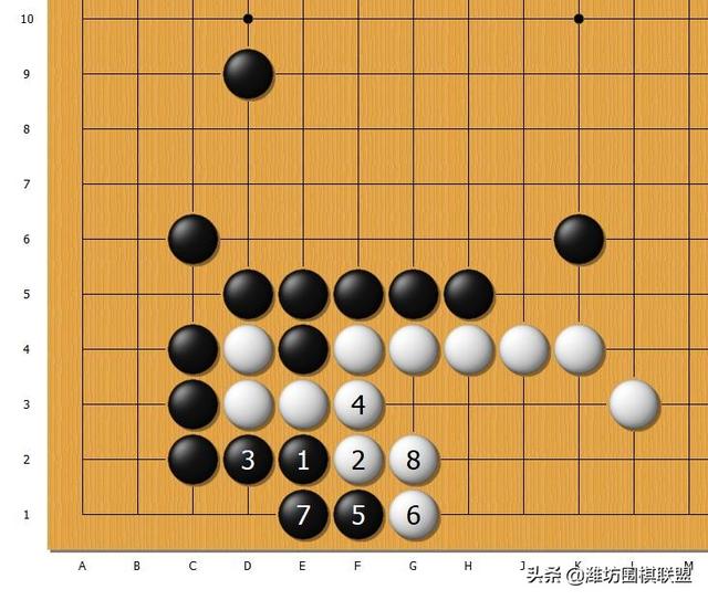围棋三十六种杀法，围棋的基本杀法——虎口逃生杀法（8种\
