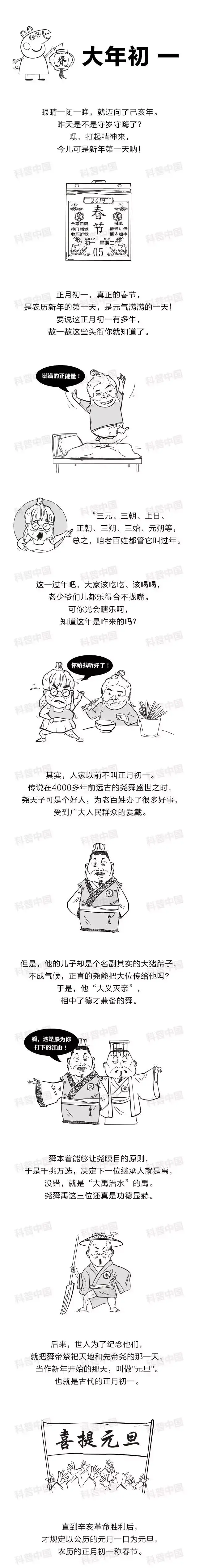 正月初一是什么节，正月初一是什么节日它的风俗是什么（从前，大年初一竟是元旦）