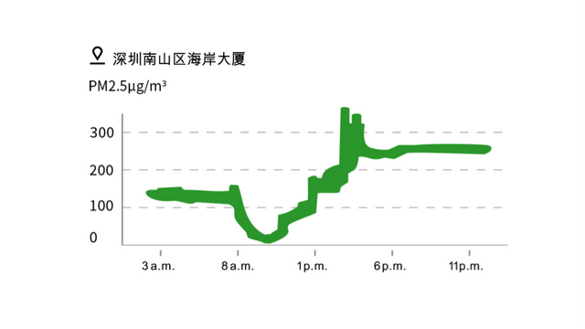 996网络流行语什么意思，996什么意思（你是办公室里的“人肉绿萝”么）
