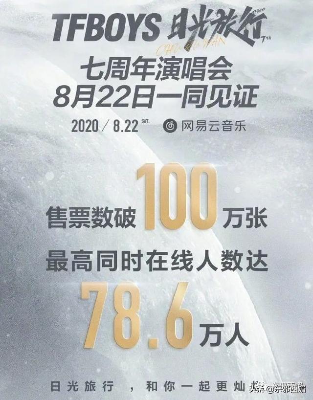 时代峰峻在哪里，时代峰峻在哪买周边（旗下养成系为何如此火爆）